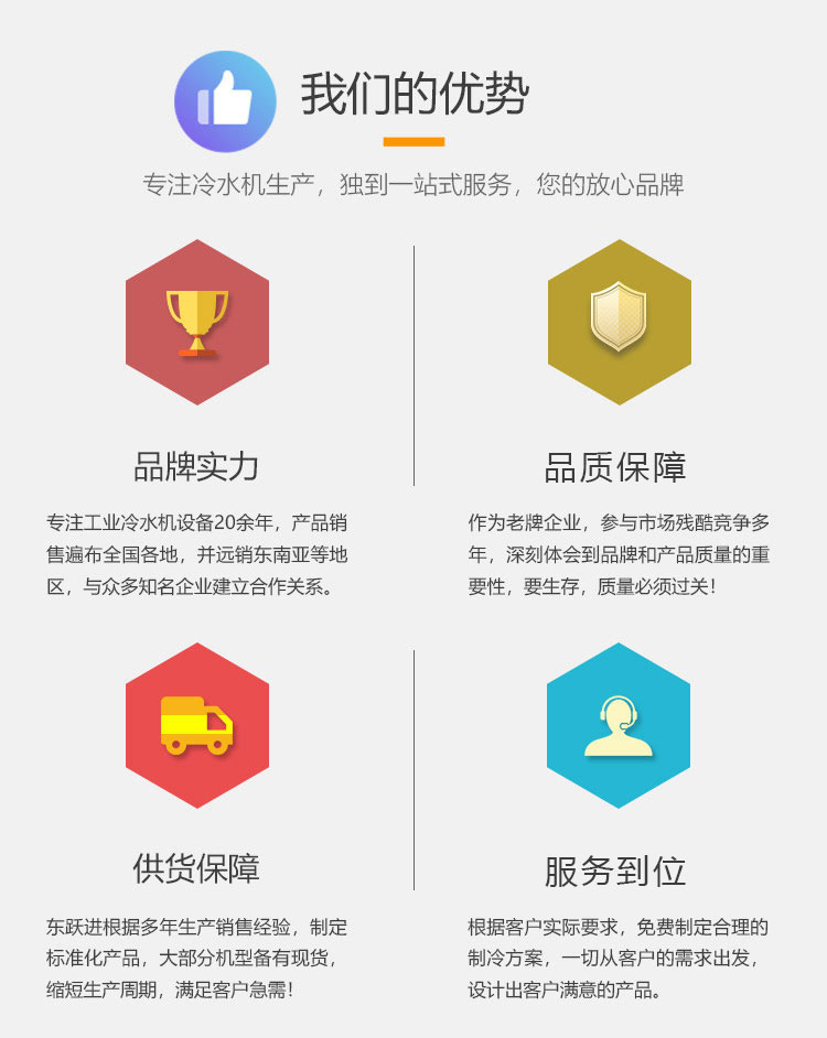 产品优势